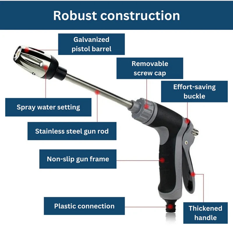 Turbowasher High-Pressure Garden Hose Attachment