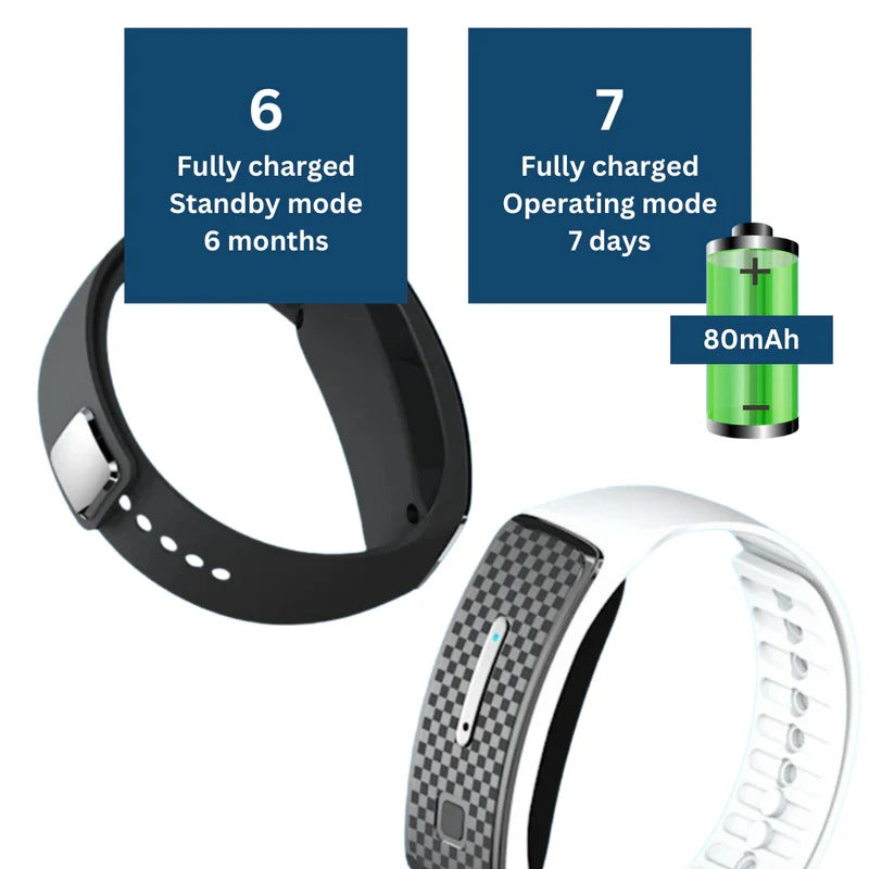 Ultrasonic Mosquito Repellent Bracelet — 4 Colors