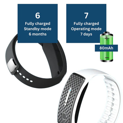 Ultrasonic Mosquito Repellent Bracelet — 4 Colors