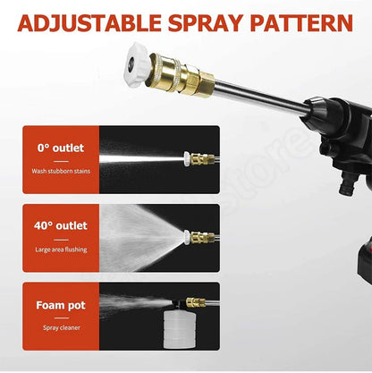 Cordless High-Pressure Washer with 2 Batteries