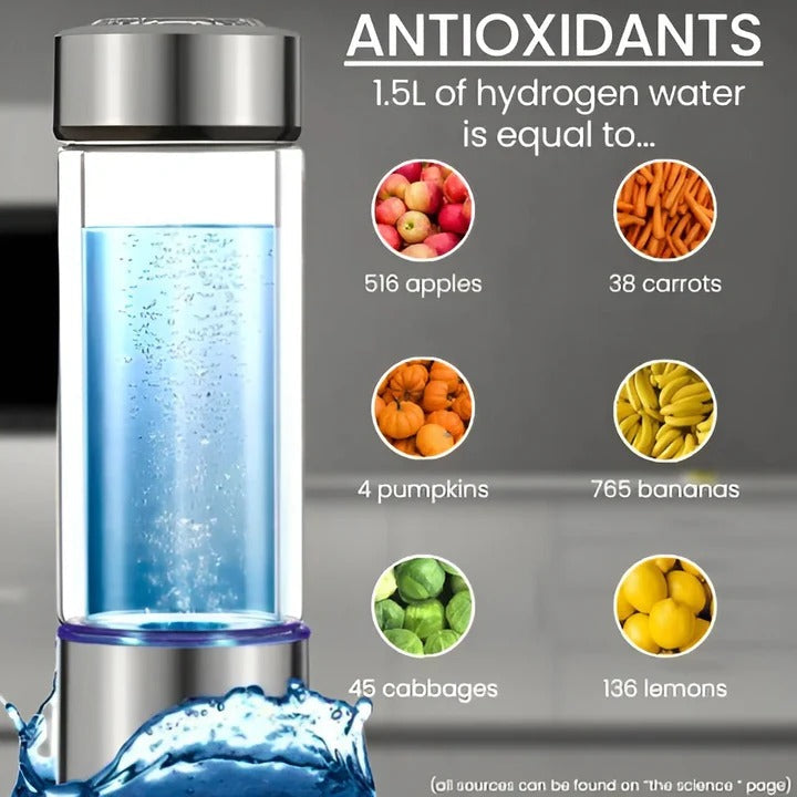 USB Rechargeable Hydrogen Water Bottle
