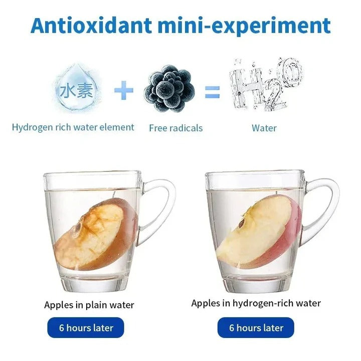 USB Rechargeable Hydrogen Water Bottle