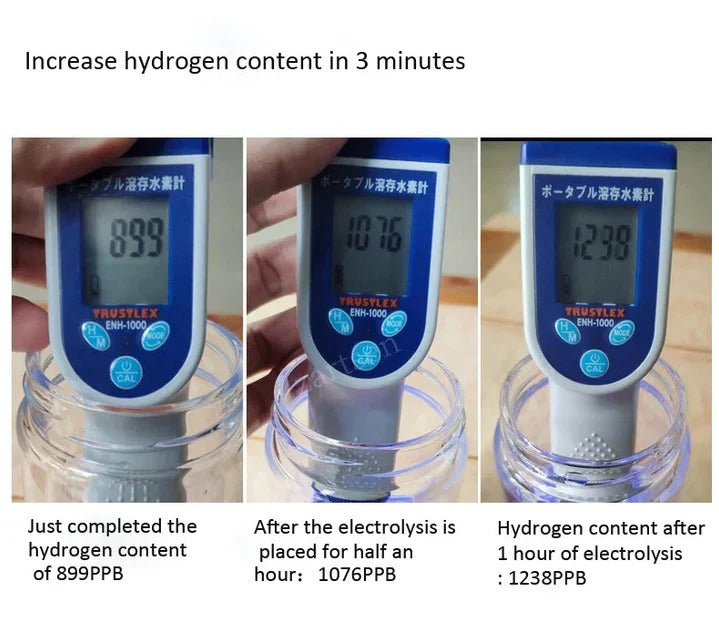 USB Rechargeable Hydrogen Water Bottle