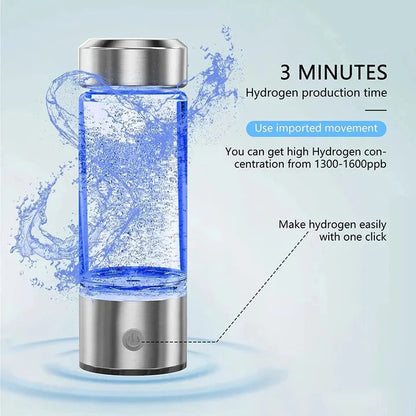 USB Rechargeable Hydrogen Water Bottle