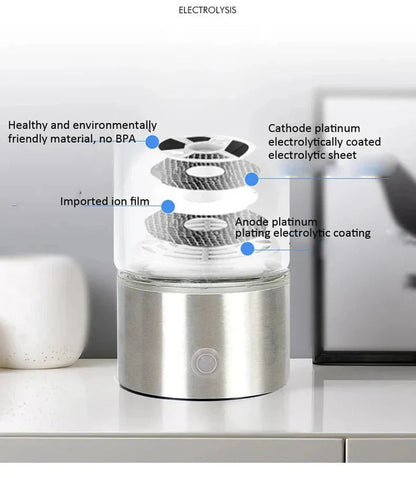 USB Rechargeable Hydrogen Water Bottle