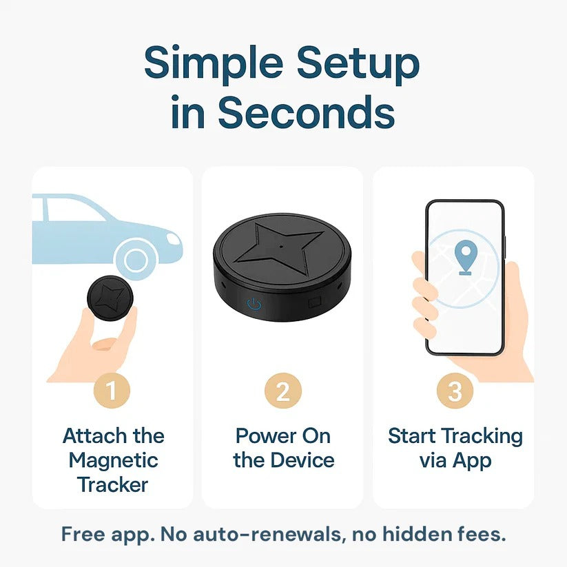 Mini Magnetic Real-Time GPS Tracker