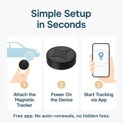 Mini Magnetic Real-Time GPS Tracker