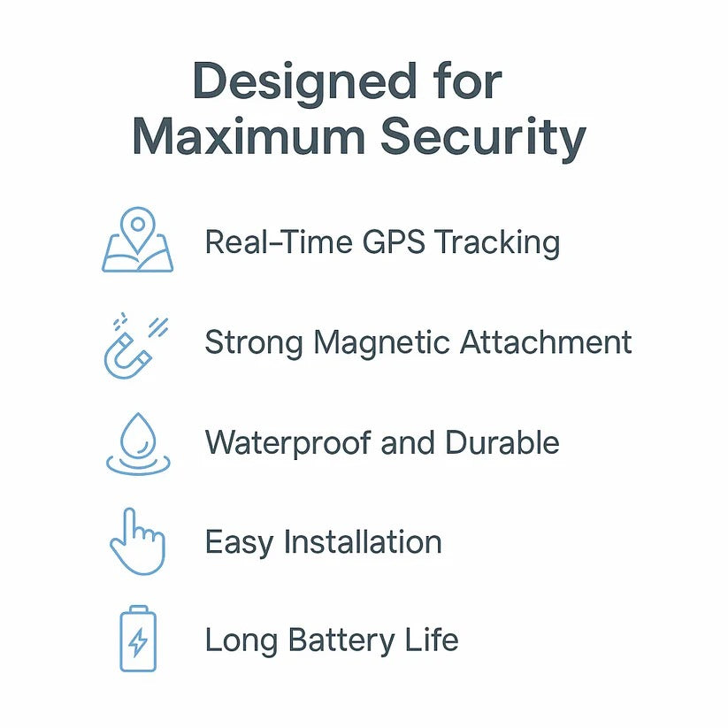 Mini Magnetic Real-Time GPS Tracker