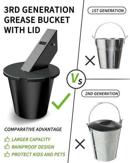Grill Grease Collector with Lid & Reusable Liner